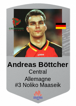 Andreas Böttcher
