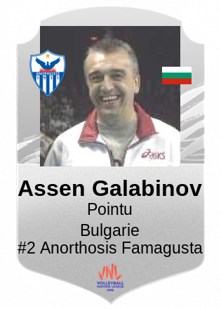 Assen Galabinov
