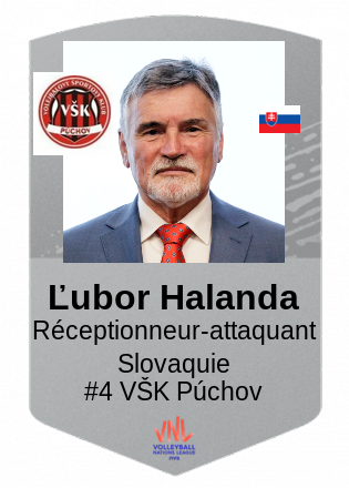 Ľubor Halanda