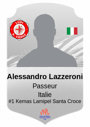 Alessandro Lazzeroni