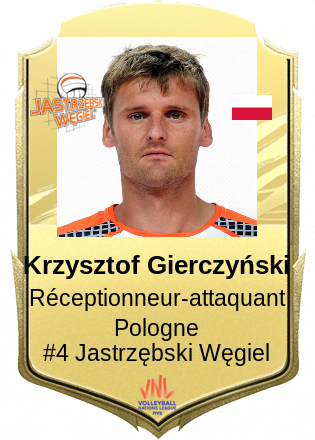 Krzysztof Gierczyński