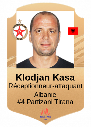 Klodjan Kasa