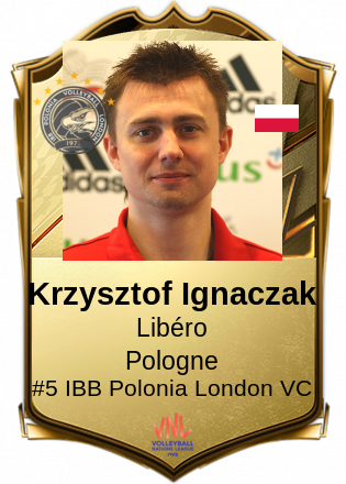 Krzysztof Ignaczak