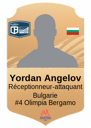 Yordan Angelov