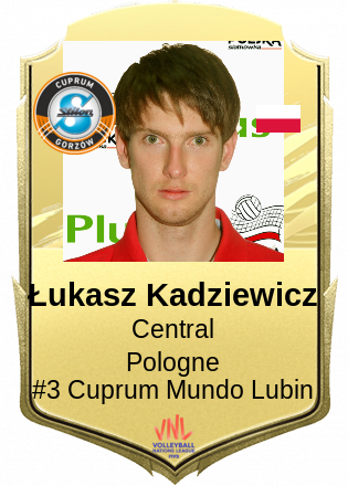 Łukasz Kadziewicz
