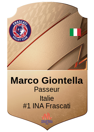 Marco Giontella