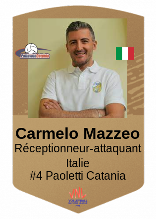 Carmelo Mazzeo