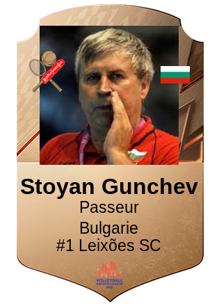 Stoyan Gunchev