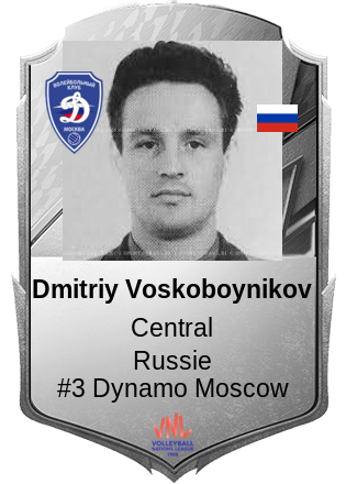 Dmitriy Voskoboynikov