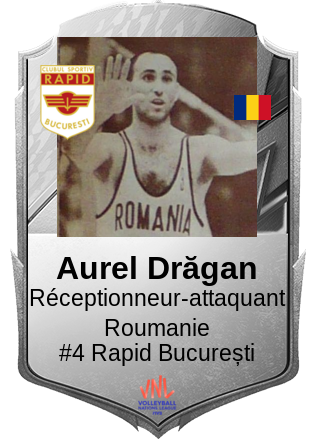 Aurel Drăgan
