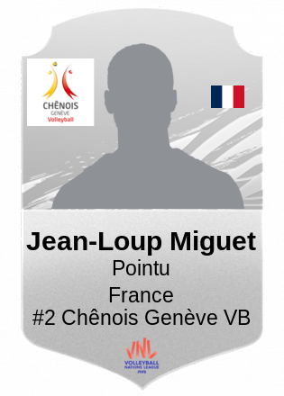 Jean-Loup Miguet