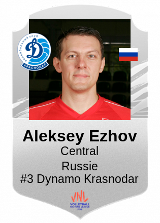Aleksey Ezhov