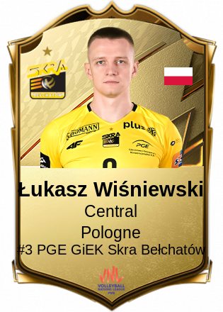 Łukasz Wiśniewski