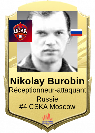 Nikolay Burobin