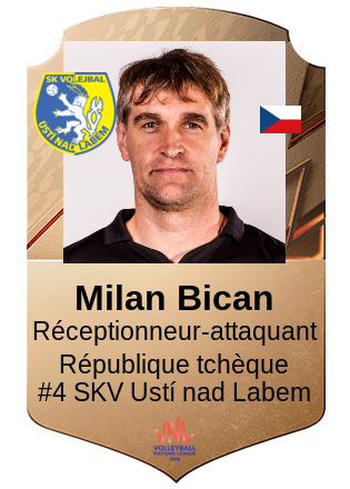 Milan Bican