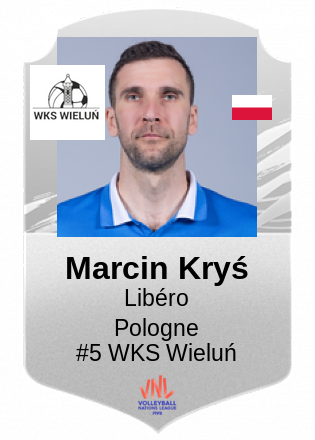 Marcin Kryś