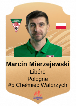 Marcin Mierzejewski