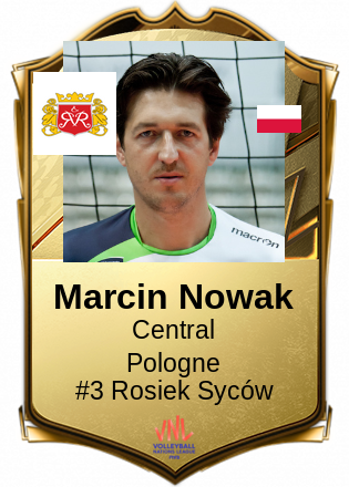 Marcin Nowak