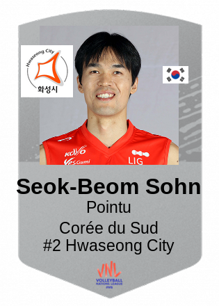 Seok-Beom Sohn