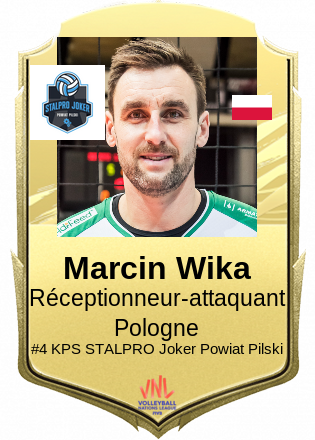 Marcin Wika