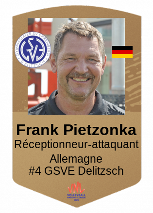 Frank Pietzonka