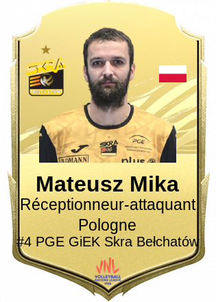 Mateusz Mika