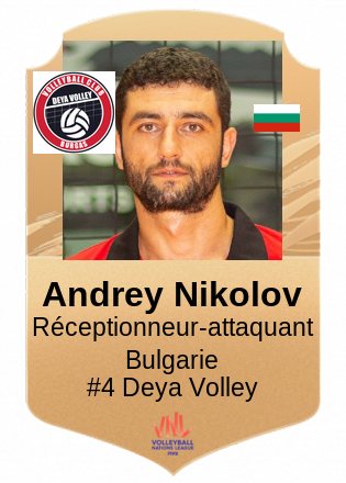 Andrey Nikolov