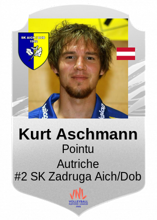 Kurt Aschmann
