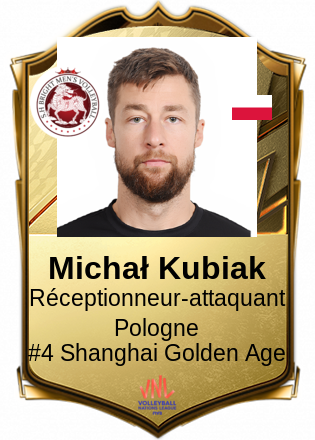 Michał Kubiak