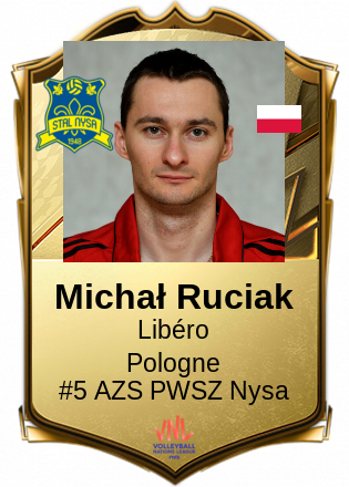 Michał Ruciak