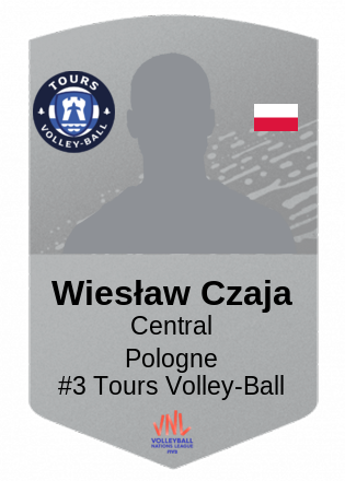 Wiesław Czaja
