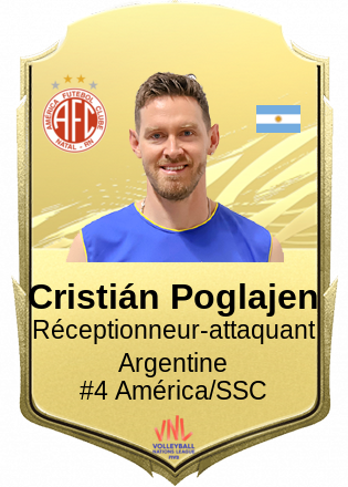 Cristián Poglajen