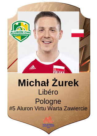 Michał Żurek