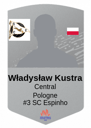 Władysław Kustra