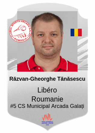 Răzvan-Gheorghe Tănăsescu
