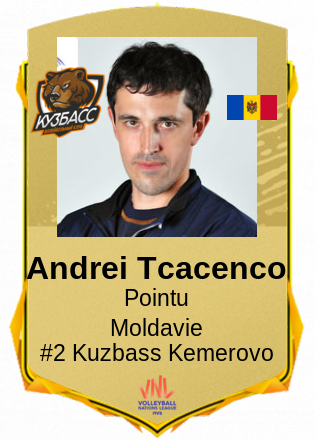 Andrei Tcacenco