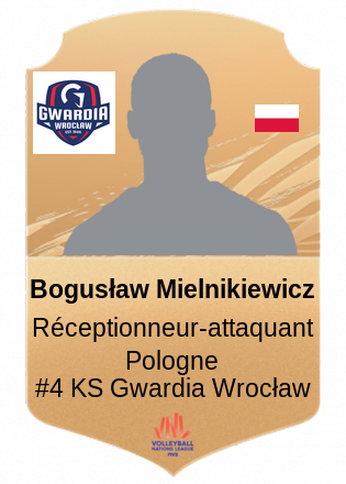 Bogusław Mielnikiewicz