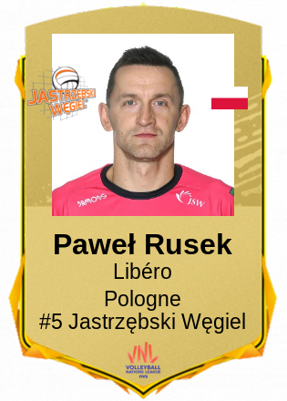 Paweł Rusek