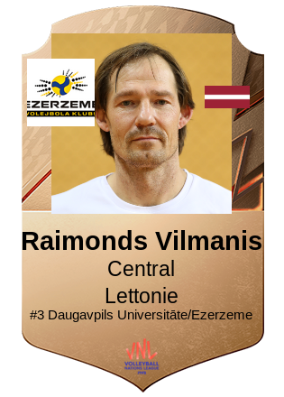 Raimonds Vilmanis