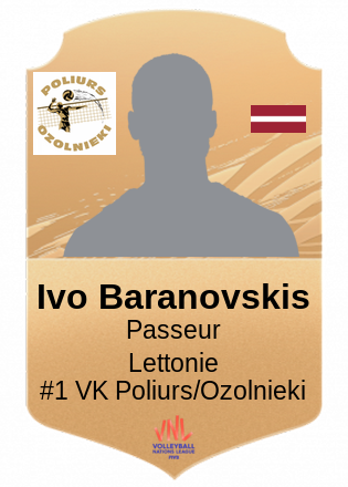Ivo Baranovskis