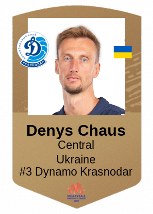 Denys Chaus