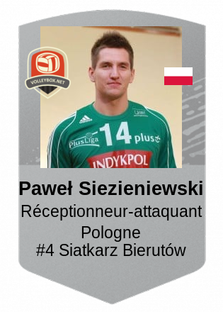 Paweł Siezieniewski