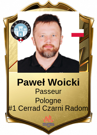 Paweł Woicki