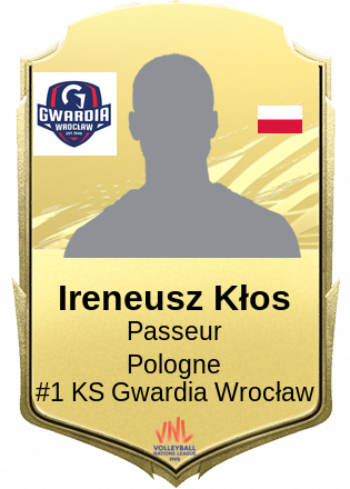 Ireneusz Kłos