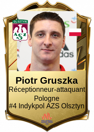 Piotr Gruszka