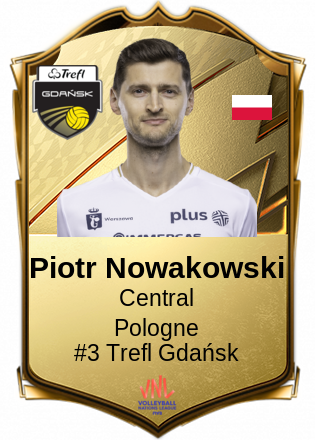 Piotr Nowakowski