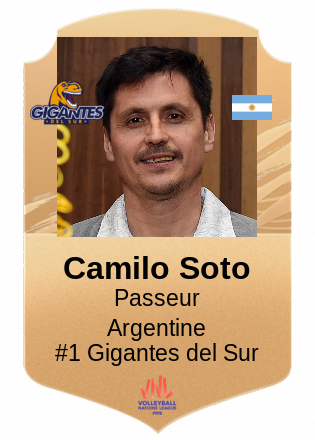 Camilo Soto