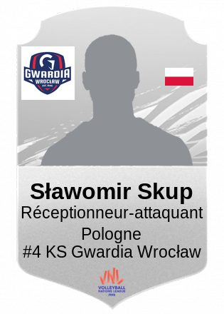 Sławomir Skup