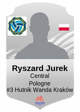 Ryszard Jurek