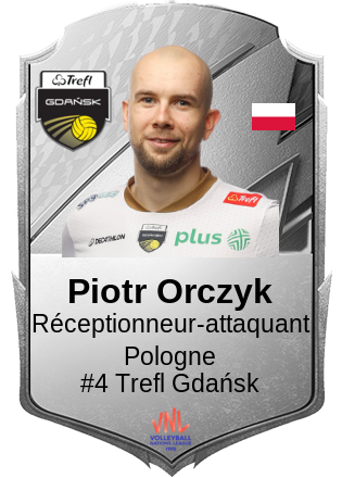 Piotr Orczyk